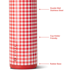 Summer Picnic